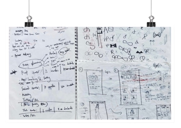 Early Ribbon hand sketches showing branding ideas and app wireframes